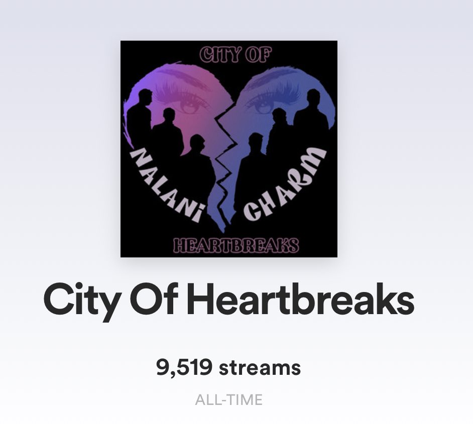 Hollyyyyyyyy shiiiiittttt my first single ever almost 10k streams 😭😭😭 this song is forever my baby
