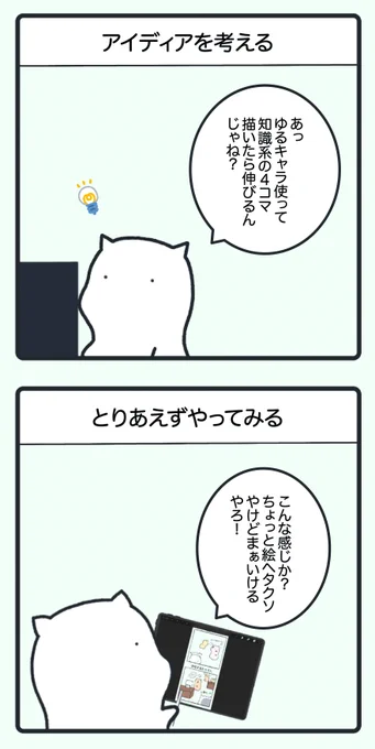 凡猫が結果を出すための7つのステップ 