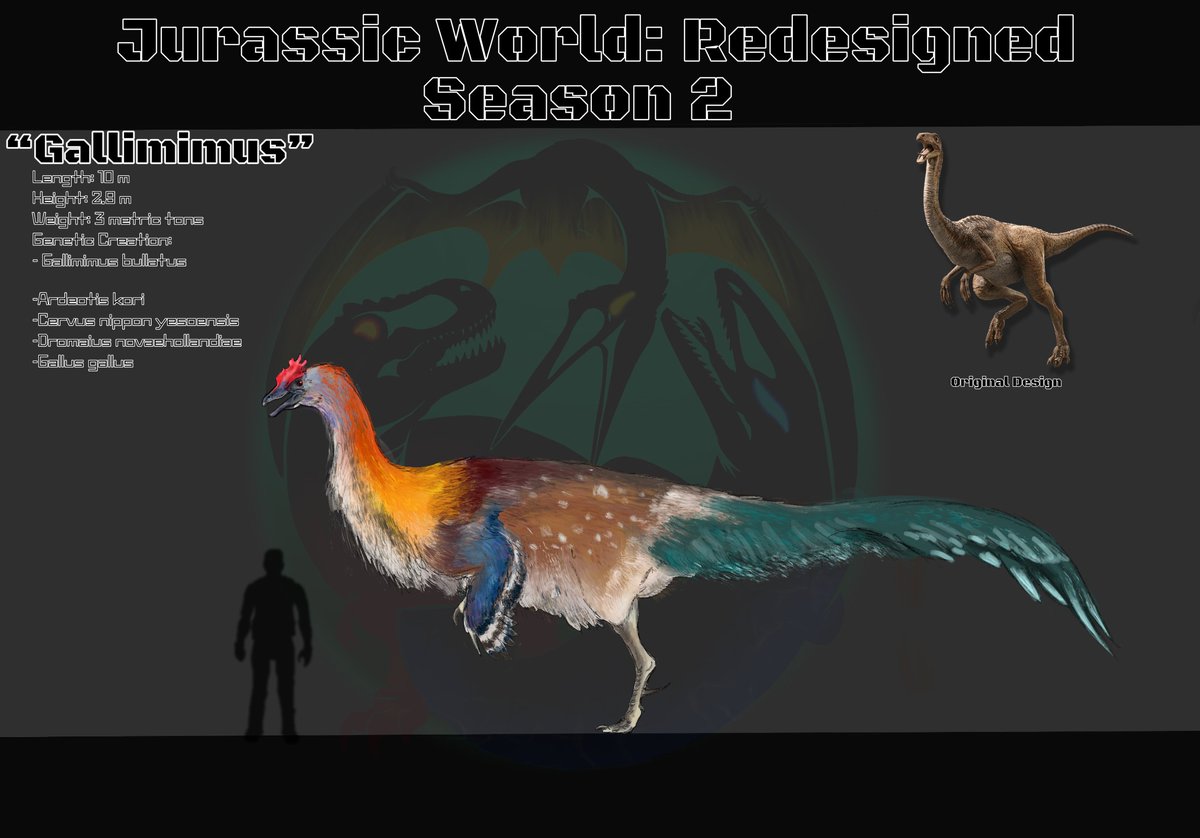 The Gallimimus is one of the more colorful species brought back. I decided to go with the 'gallus' in its name and have elements of junglefowl, to showcase its cocky nature. These ones aren't pushovers, with massive spurs to kick at predators and rivals with. 
#JurassicWorld