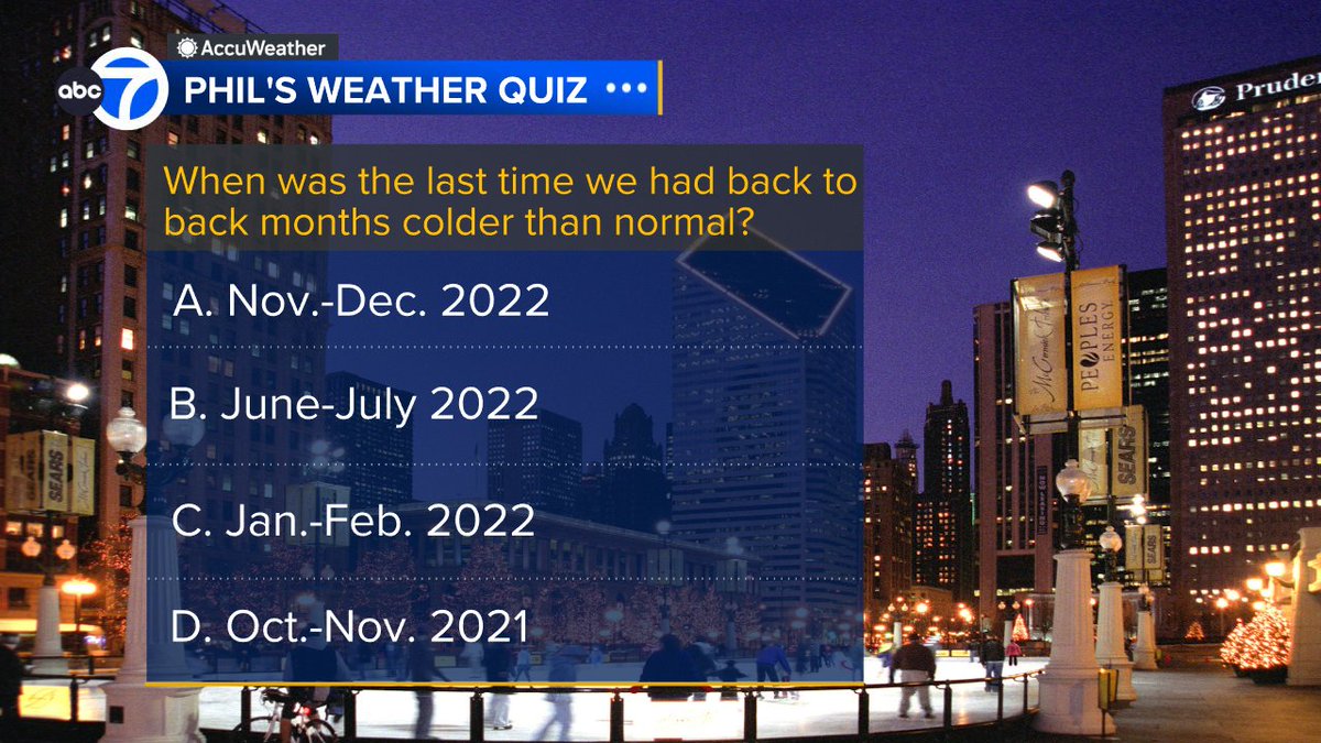 With the mild weather recently, I decided to go with this for our weather quiz. Post your answer here and we'll have the answer for you on our 10PM News.