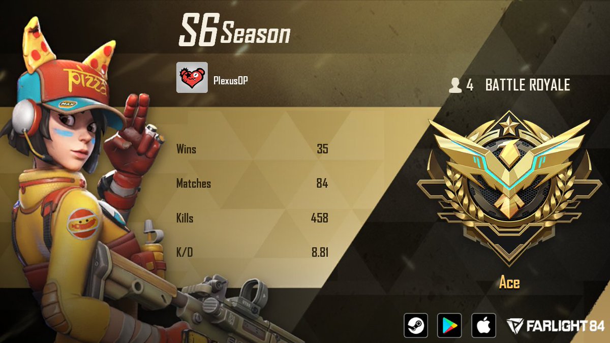 PlexusOP_'s tweet photo. Finally after playing like 14/24 for 3 days @Farlight84 https://t.co/cPe39bzjVJ