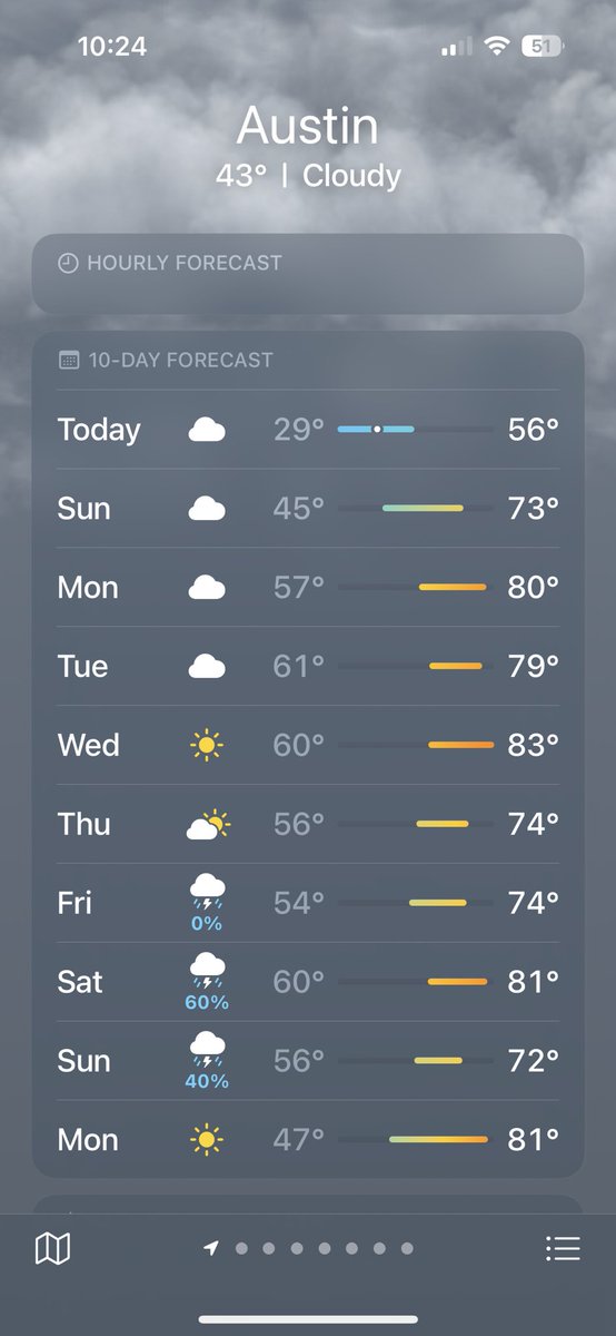 mits 🎊 tweet media