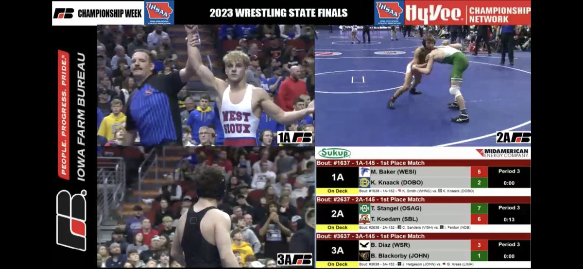 Congrats to Michael Baker!! STATE CHAMPION!! Falcon Proud! #westsioux