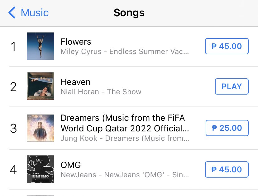 NiallOfficialPH's tweet photo. Let’s get Heaven to #1 on iTunes Philippines! 🇵🇭 https://t.co/VZAVTimWON