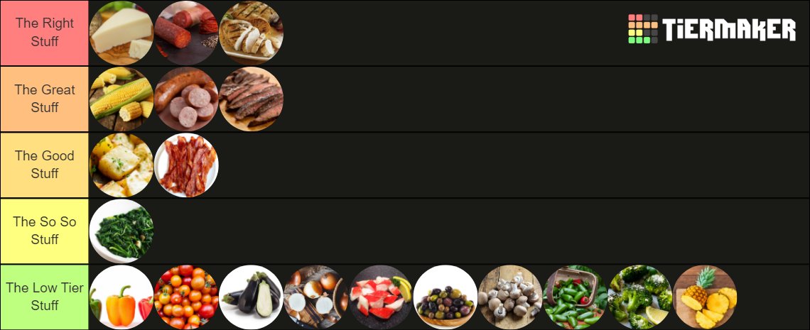QueenieandBlue's tweet photo. My pizza topping tier list. And no im not sorry 🙃

FIGHT ME https://t.co/lGCg4J0nP8 https://t.co/chhMjyeesG