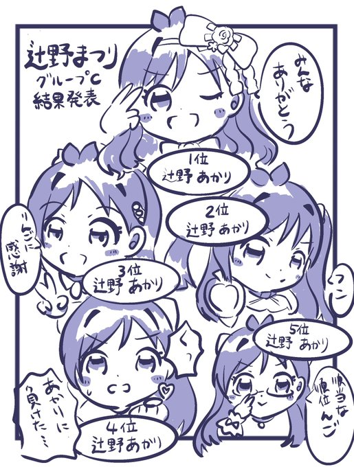 明日グループCの結果発表なので脳内こんな感じ 