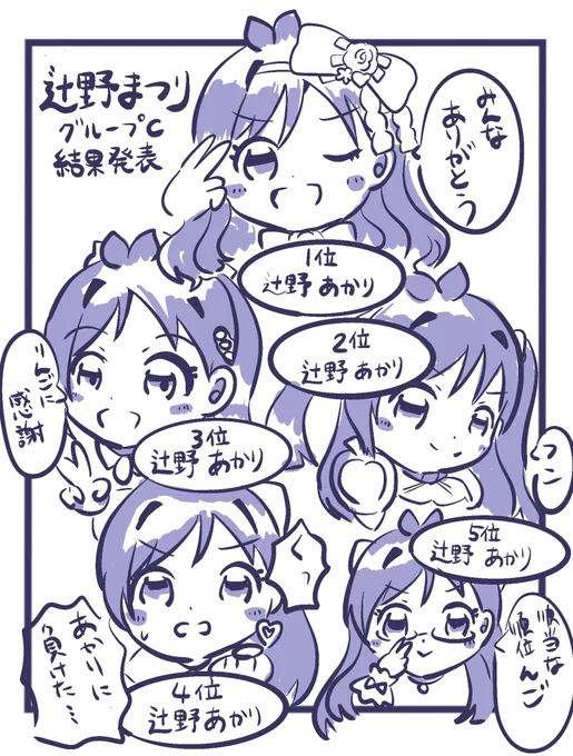 明日グループCの結果発表なので脳内こんな感じ 