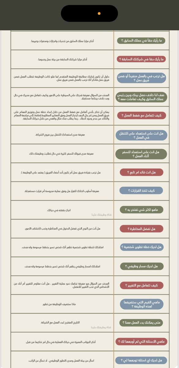 CV1aa's tweet photo. @jobs_km أهم الاسئلة 🙋🏼‍♀️ https://t.co/bwW5mfmMvK