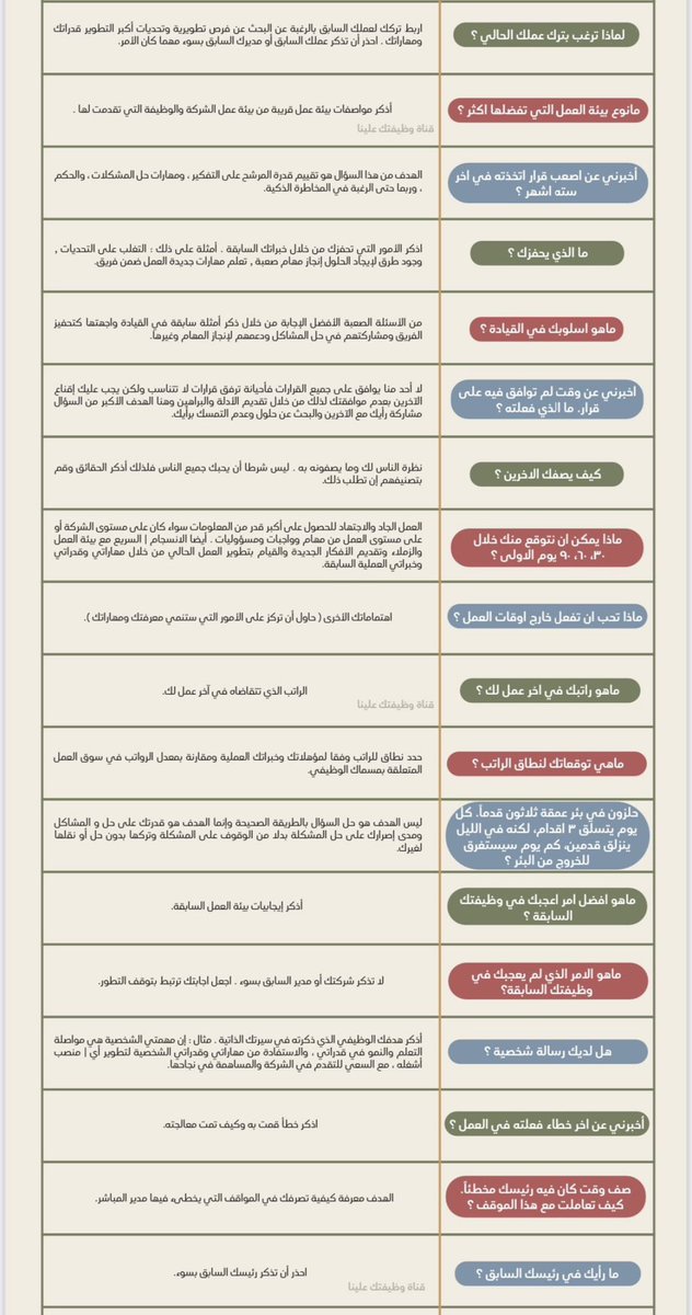 CV1aa's tweet photo. @jobs_km أهم الاسئلة 🙋🏼‍♀️ https://t.co/bwW5mfmMvK
