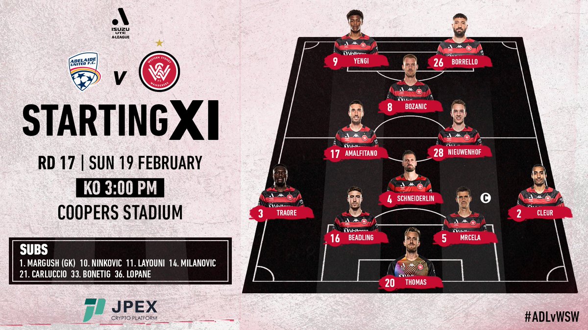 WS Wanderers FC tweet media