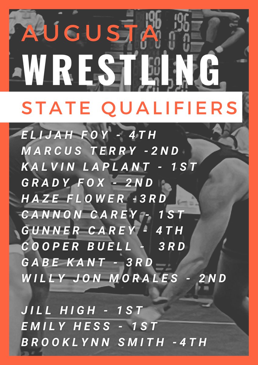 Congratulations to our 10 male wrestlers who have qualified for next week’s State Championships. They will join our 3 lady wrestlers who qualified last weekend. #oriolestrong #sportforall #AnyBODYCanWrestle