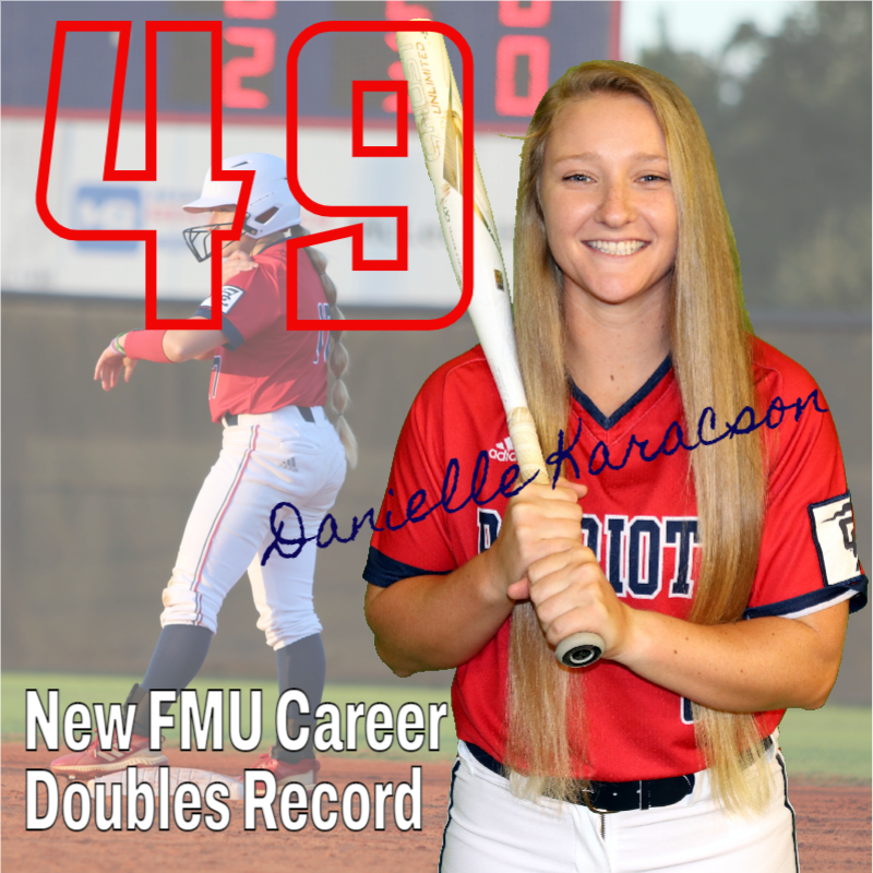FMUSports's tweet photo. With a pair of doubles in a14-4 win over 17th-ranked Kutztown University on Saturday, Francis Marion University senior outfielder Danielle Karacson set a new program career record for two-baggers with 48. https://t.co/zXIwBAXyZ0