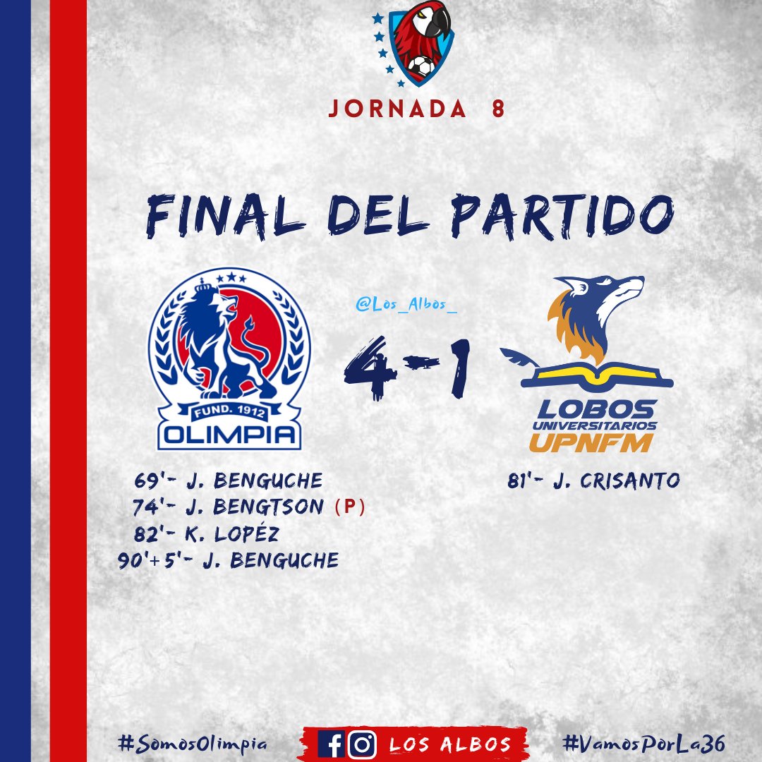 ¡¡Final del Partido!! 💙🤍❤️
Olimpia 4-1 Lobos UPN

.

⚽️ 69'- J. Benguche 🦁
⚽️ 74'- J. Bengtson (P) 🦁
⚽️ 83'- K. Lopez 🦁
⚽️ 90'+5'- J. Benguche 🦁

.

#SomosOlimpia #SomosLosAlbos #VamosPorLa36