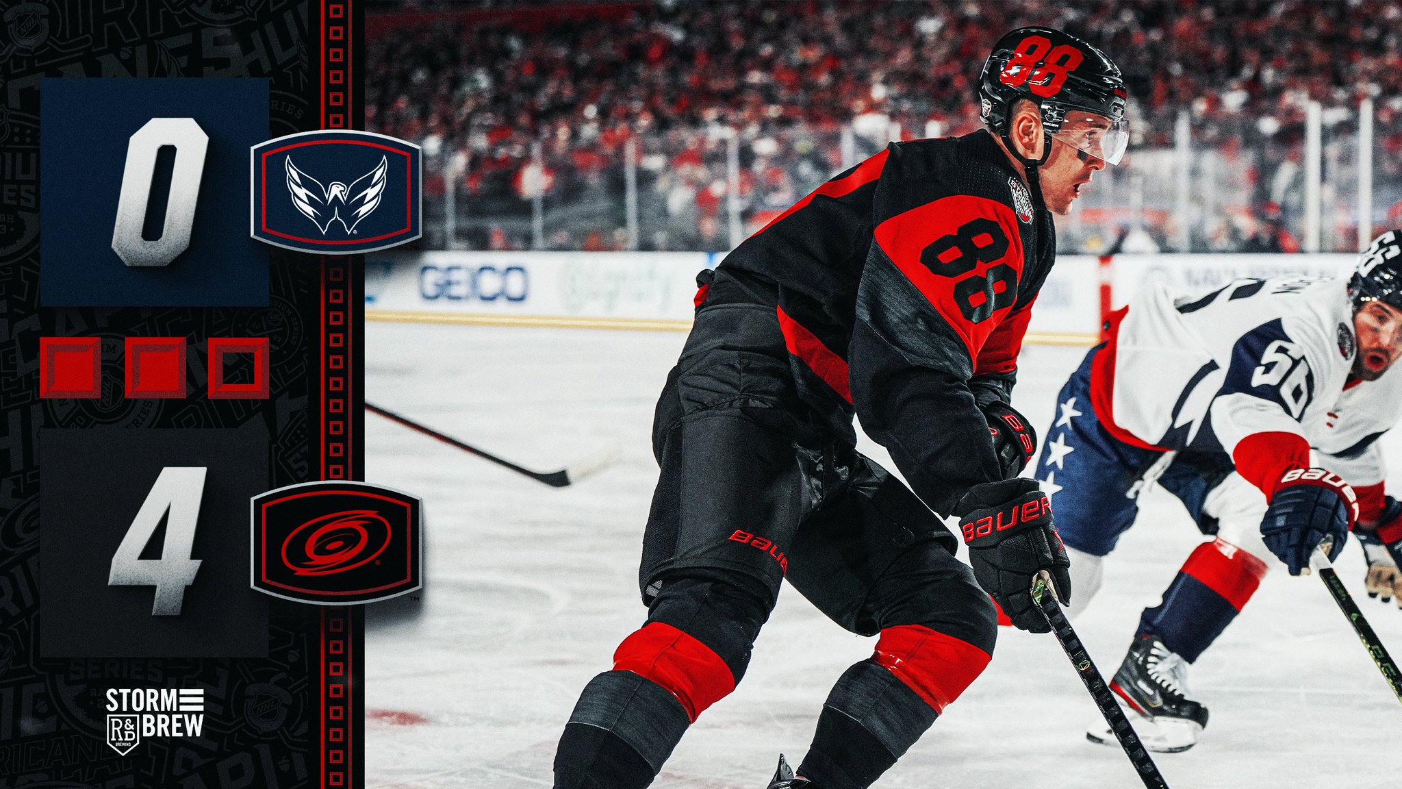 Carolina Hurricanes on Twitter "Keep it up 😤 https//t.co/jsGeVIRkjF" / Twitter