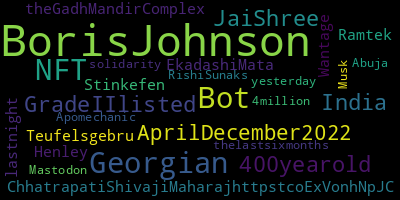 Trending in my timeline now:  #BorisJohnson (4)  #Georgian (2)  #BorisJohnsons (2)  #NFT (2)  #Bot (2)  #400yearold (1)  #GradeIIlisted (1)  #JaiShree (1)