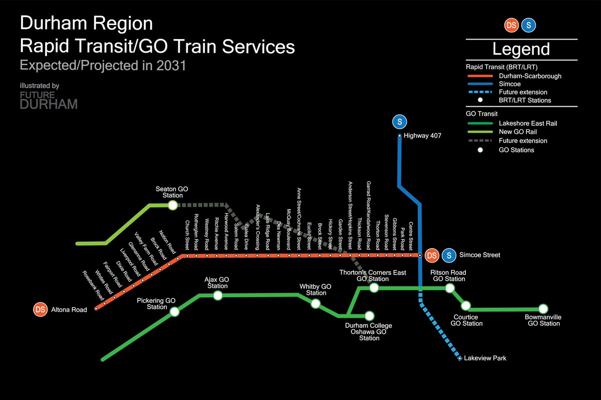 FutureDurham's tweet photo. We illustrated an info-graph on how rapid transit and GO train services are expected/projected to look in 2031, within Durham Region. https://t.co/BUYTb1ThJm