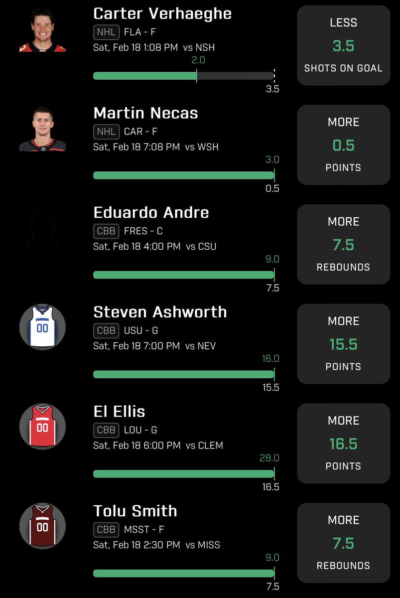 CASH THE 25X! No NBA? NO FUCKING PROBLEM! BANG! 

Need bets during the All Star Break? I gotchu 🫡⬇️
patreon.com/cjaaybets