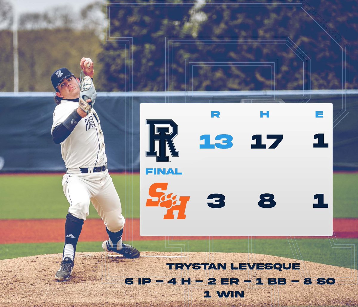 Great Team Win Today! We have another tomorrow afternoon at 1 p.m. CST! Go Rhody!!!