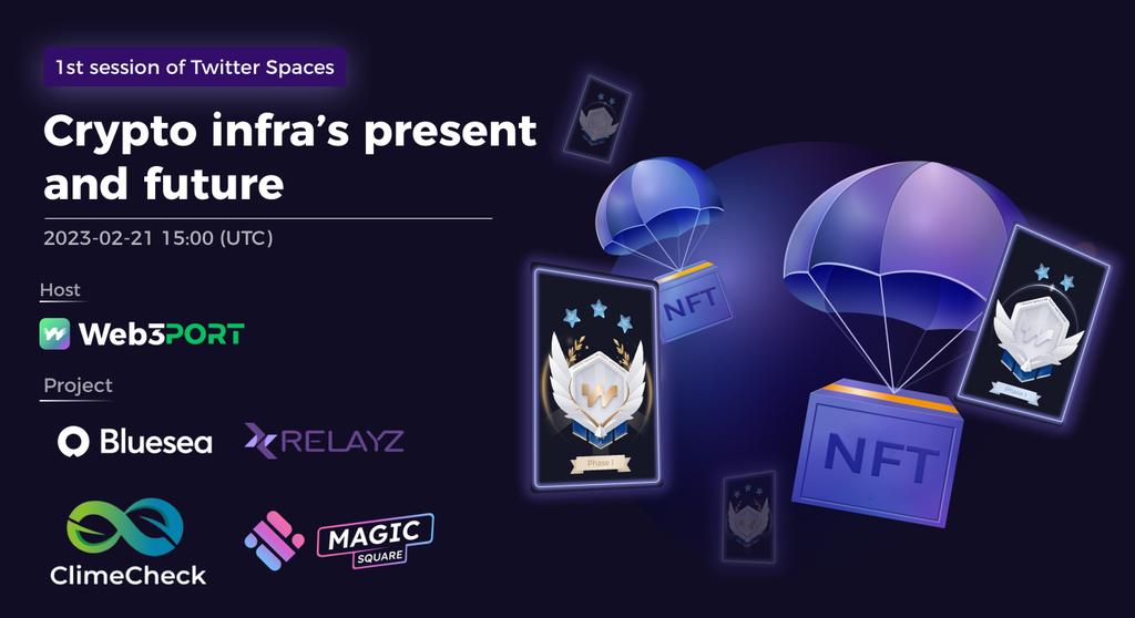 Web3Port (@web3port_labs) on Twitter photo The first session: Crypto infra's present and future
⏰Feb 21 15:00 UTC.
Speakers:
<a href="/Climecheck/">ClimeCheck</a> <a href="/BlueseaNetwork/">Bluesea Network</a> <a href="/MagicSquareio/">Magic Square</a> <a href="/RelayzOfficial/">Relayz</a>
Rewards: tokens provided by the participating startups
Finish the tasks of Web3Port Quest in the next tweet and get your rewards The first session: Crypto infra's present and future
⏰Feb 21 15:00 UTC.
Speakers:
<a href="/Climecheck/">ClimeCheck</a> <a href="/BlueseaNetwork/">Bluesea Network</a> <a href="/MagicSquareio/">Magic Square</a> <a href="/RelayzOfficial/">Relayz</a>
Rewards: tokens provided by the participating startups
Finish the tasks of Web3Port Quest in the next tweet and get your rewards