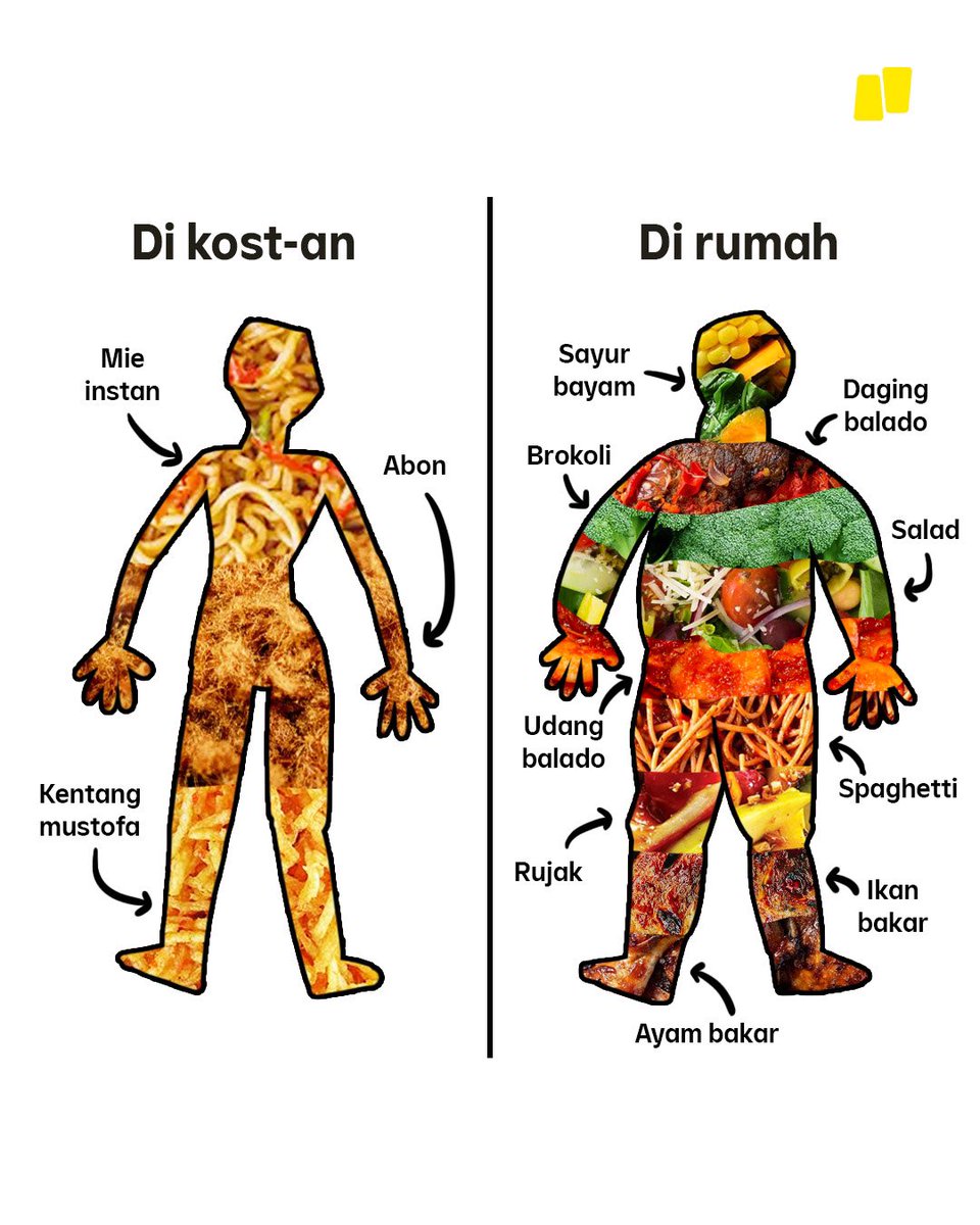 Perbaikan gizi.🙏🏻
| Narasi

#Narasi #JadiPaham #IndonesiaButuhAnakMuda