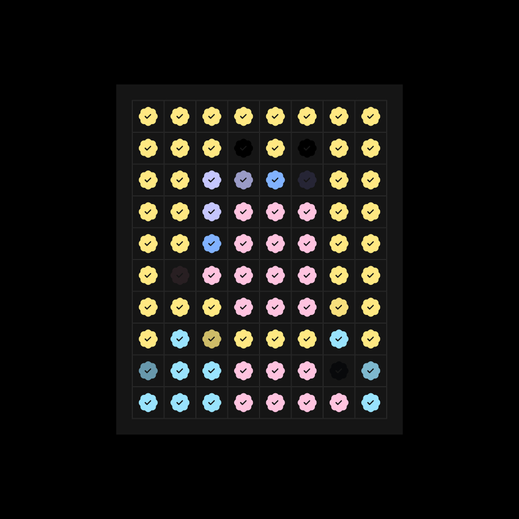 <a href="/jackbutcher/">jack</a>  Once I finish creating my first 20 check Linear on <a href="/checksvv/">Checks</a> gonna change my <a href="/doodles/">doodles</a> PFP courtesy of checkable.art