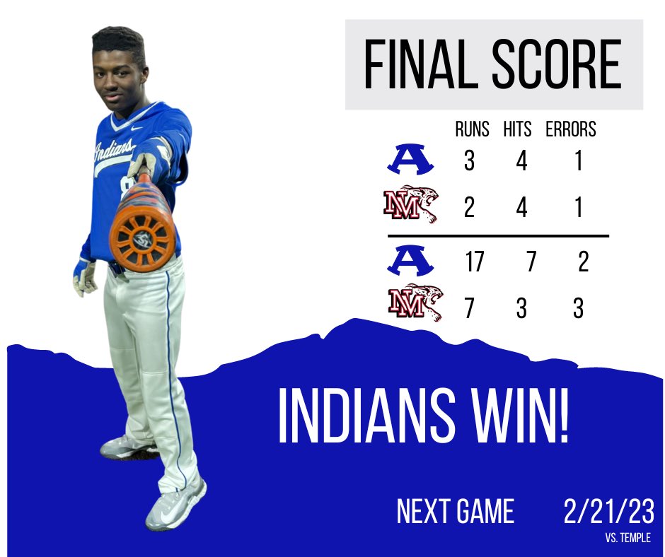 AHSTribeBBall's tweet photo. Armuchee sweeps New Manchester! 🧹🧹🔥🔥🔥 #TribeBaseball @ArmucheeHigh https://t.co/EXxV8vTExn