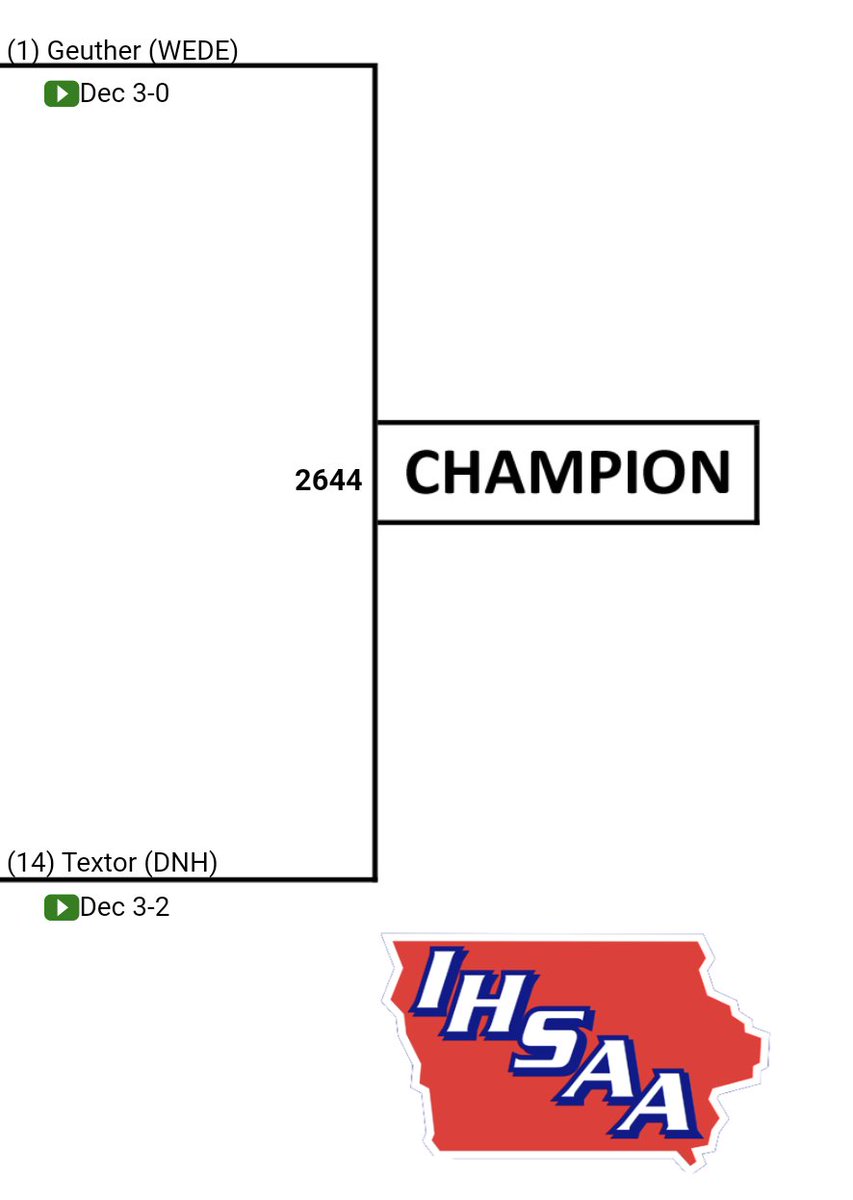 Monarch Wrestling tweet media