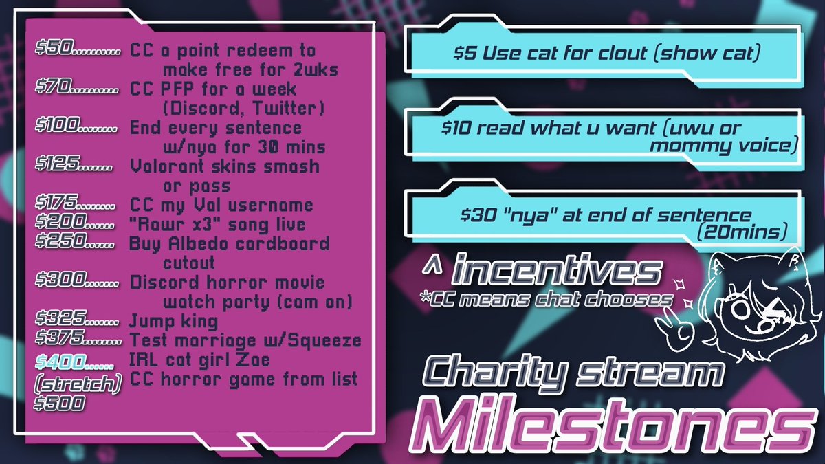 zaekodo's tweet photo. ⚠️ EVENT STARTS THIS WEEK!! ⚠️
Prepare yourselves for chaos on almost every stream!! We have slots full for every event! A few changes to the schedule for tomorrow's stream, but I hope to see you all there!

Tiltify has all the updated stuff:
https://t.co/XV0LCX0mTr https://t.co/MlapBgF9QS