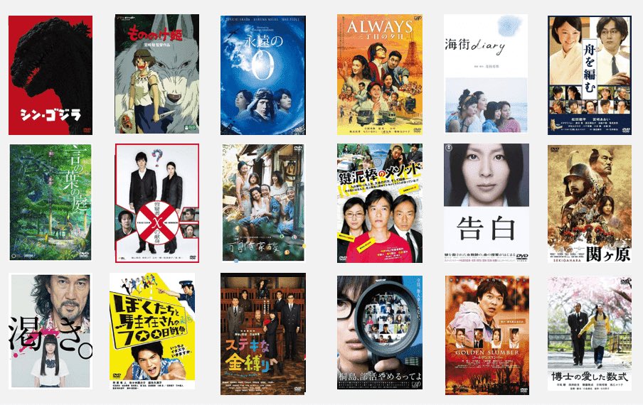 Ie8wbU's tweet photo. 映画の好きなアラサー女子です🤍

古い作品から劇場公開の作品まで好んで観ます💐✨

お話し好きな方はフォローして下さいませ𓂃 𓈒𓏸(ᐡᴗ  ᴗᐡ)❤︎

趣味が合えばぜひ仲良く🤗💓

#映画好きな人と繋がりたい
#洋画好きな人と繋がりたい 
#邦画好きな人と繋がりたい
#アニメ好きな人と繋がりたい https://t.co/PekTKeMDD3