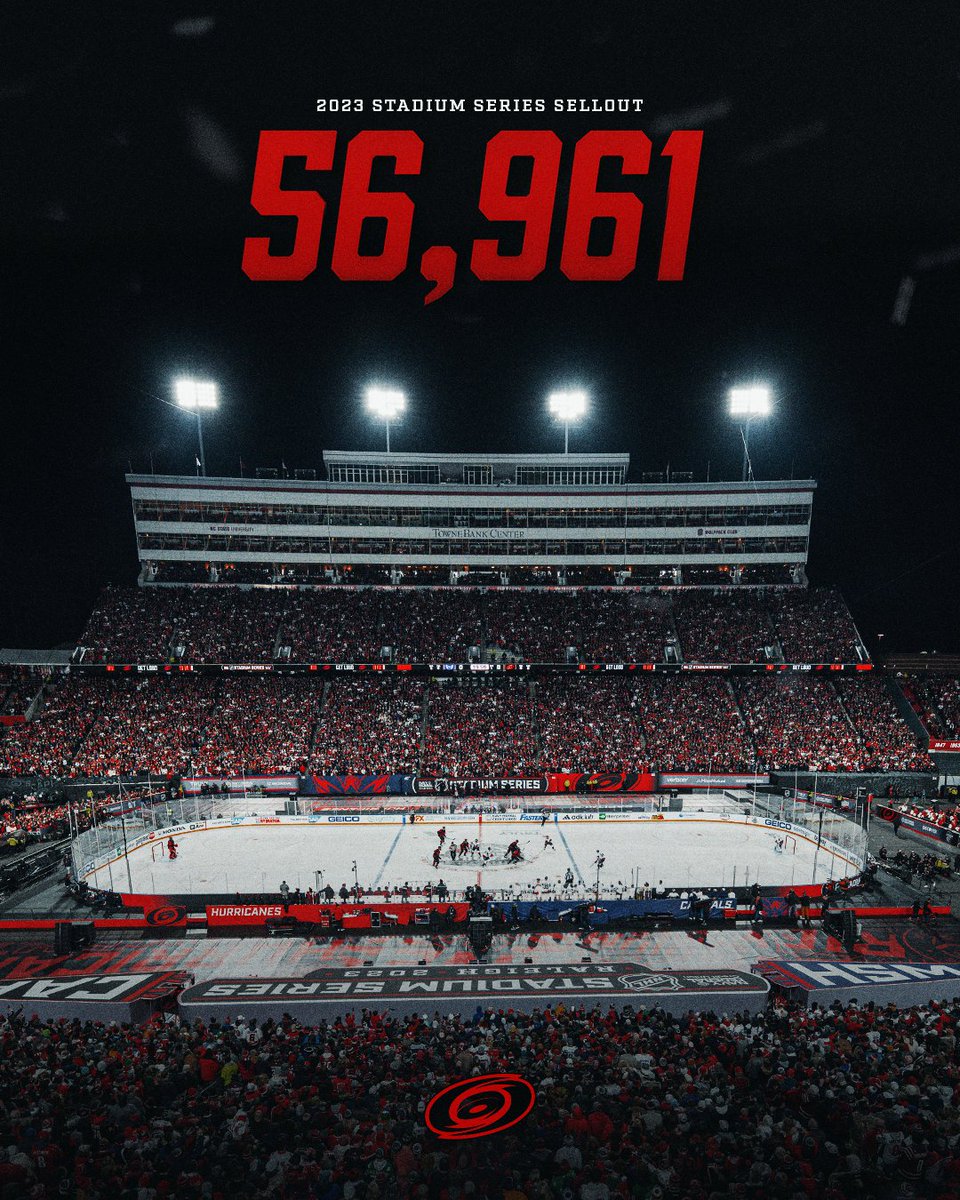 Canes's tweet image. North Carolina showed out 👏