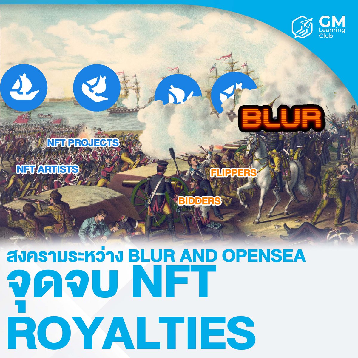 🔹 การจบสิ้นของระบบ Royalties 🔹
ฐานทัพสุดท้าย <a href="/opensea/">OpenSea</a>  ที่เป็นอัศวินปกป้องค่าศิลปินธรรมเนียมการขายหรือ ​Royalties พังทลายลง จากการเข้าตลาดของ <a href="/blur_io/">Blur</a> 

เรามาทบทวนเหตุการณ์ว่าเรื่องราวมันเป็นมายังไง
(ตอนจบมีคำตอบเควสเช้านี้ด้วยนะ)
🧵👇
 1/21
