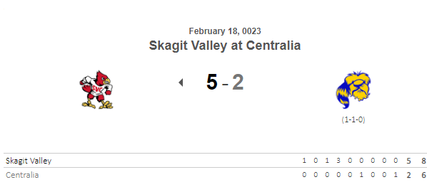 PNW College Baseball Report tweet media