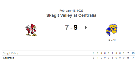PNW College Baseball Report tweet media