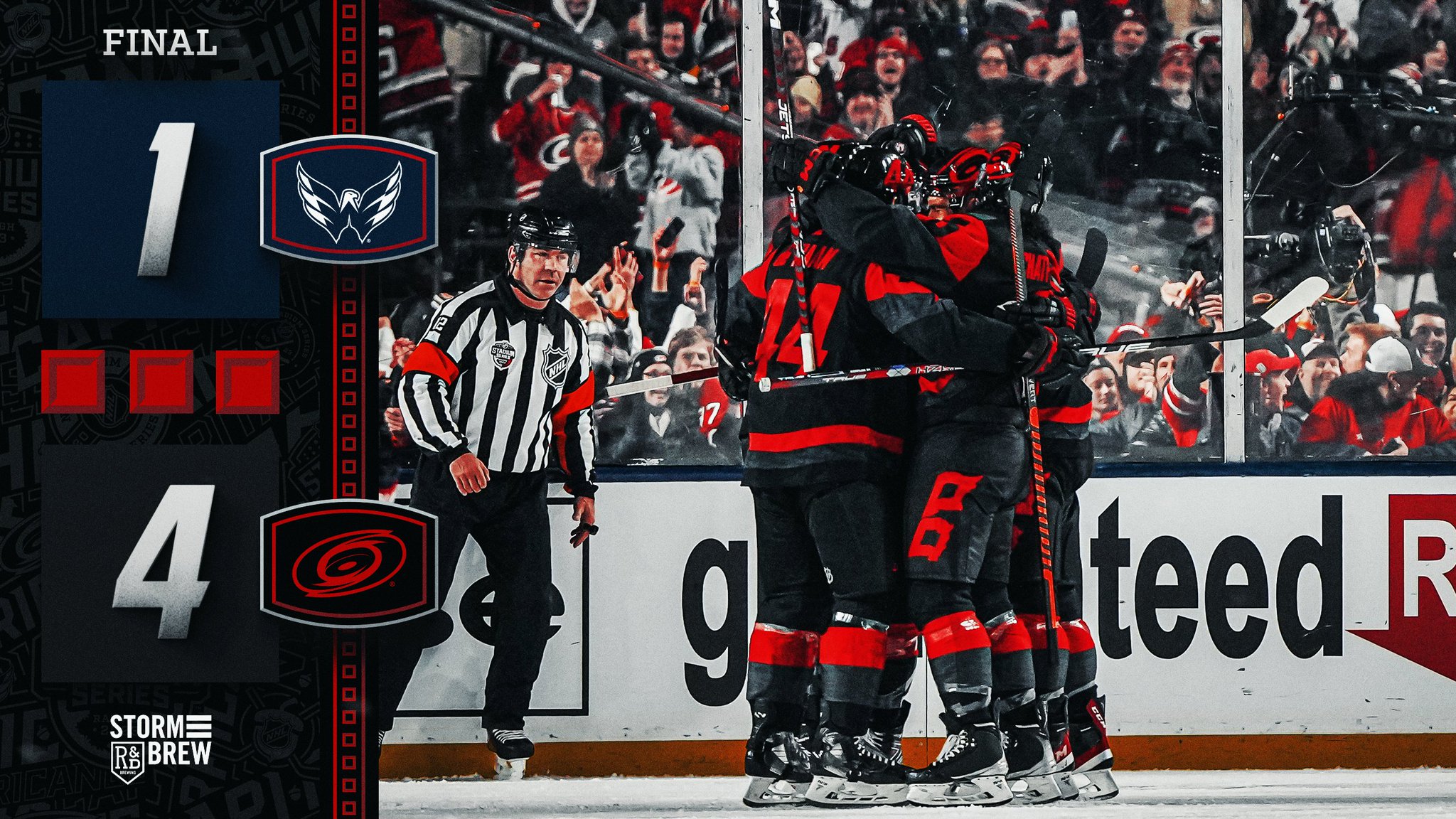 Carolina Hurricanes on Twitter "STATEment Win! https//t.co/nM0BukZNIf" / Twitter