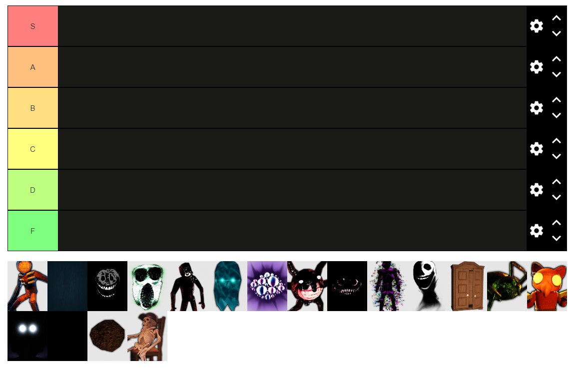 🎄 Peanut ❄️  FNAF MOVIE SPOILERS on X: Made the ULTIMATE Roblox DOORS  entity tierlist Fill it out and show me your tierlist in the comments! Be  sure to leave any