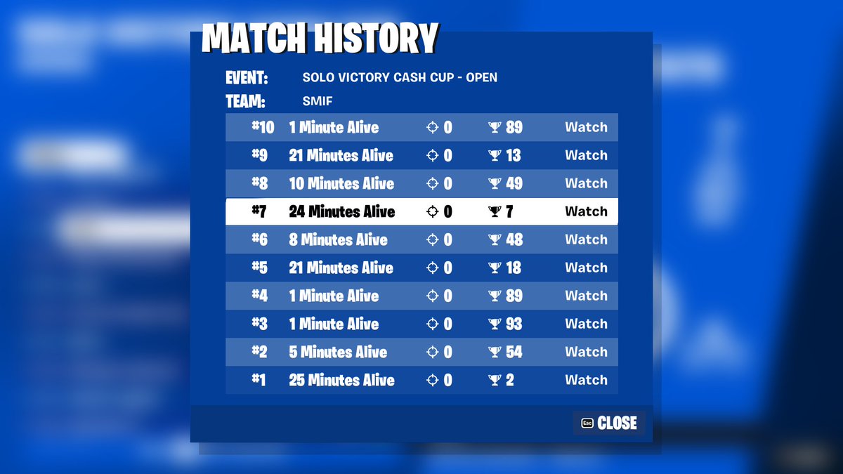 Lucasdot_'s tweet image. I'll get it done next week 1413th