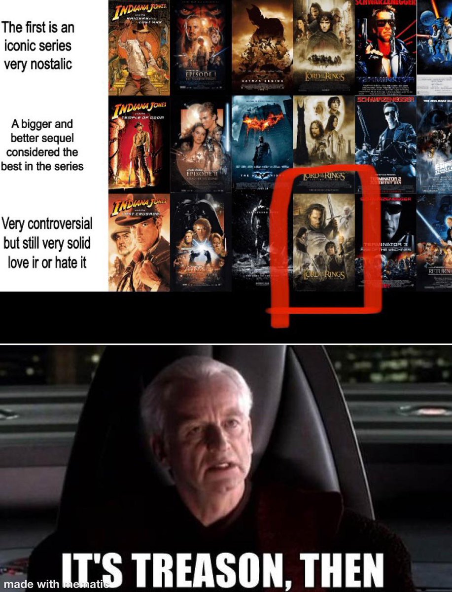 rPrequelMemes's tweet photo. Who the fuck considers ROTK “controversial” or ROTS worse than Attack of the Clones? This list is awful https://t.co/IkAPHtyZYq https://t.co/XgixqzHTdc