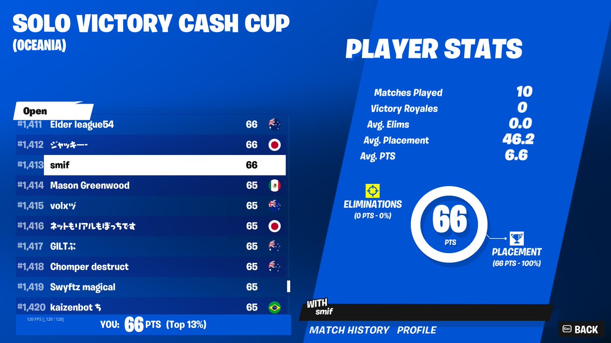 Lucasdot_'s tweet image. I'll get it done next week 1413th