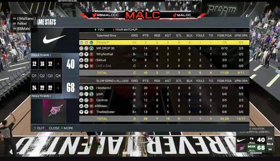 Slow Grind tweet media