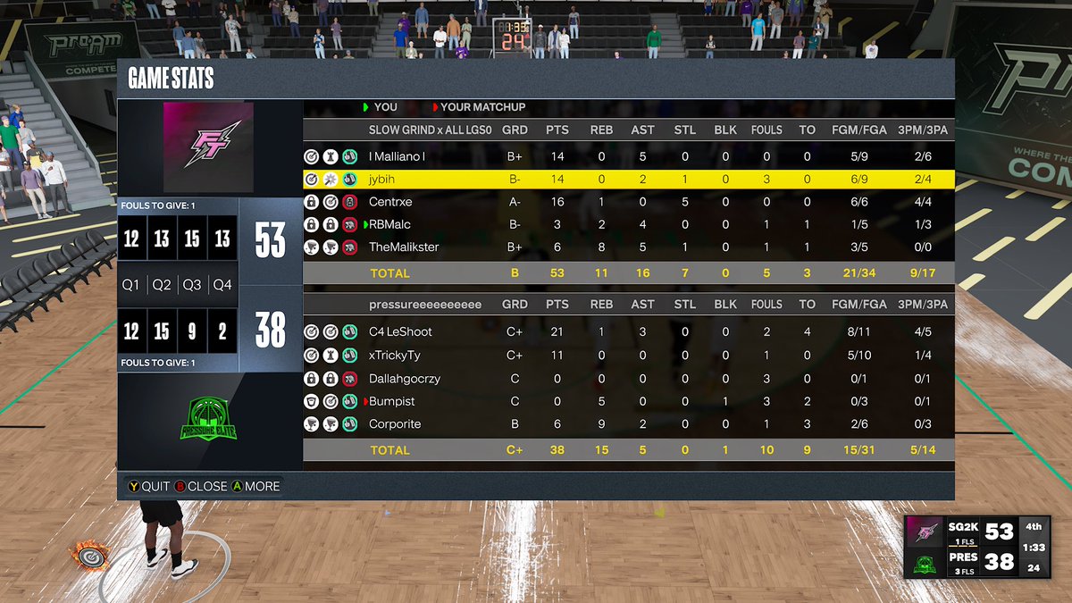 Slow Grind tweet media