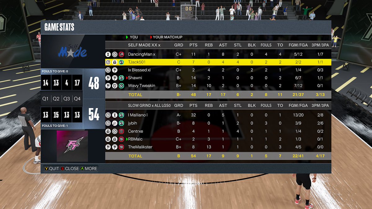 Slow Grind tweet media