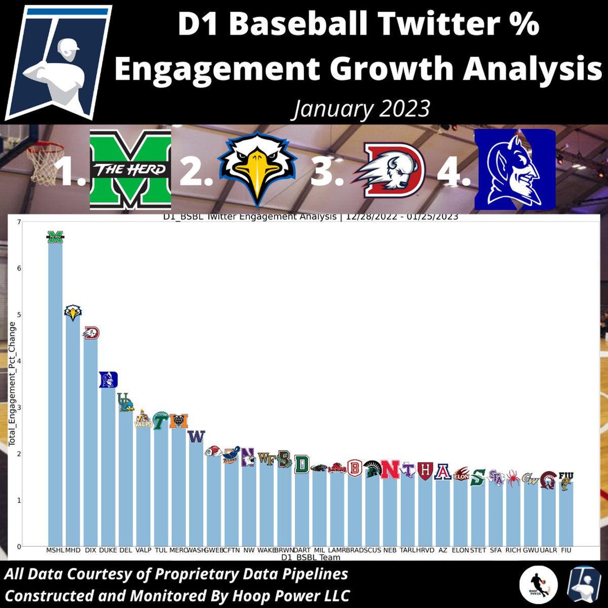 SporTrends tweet media