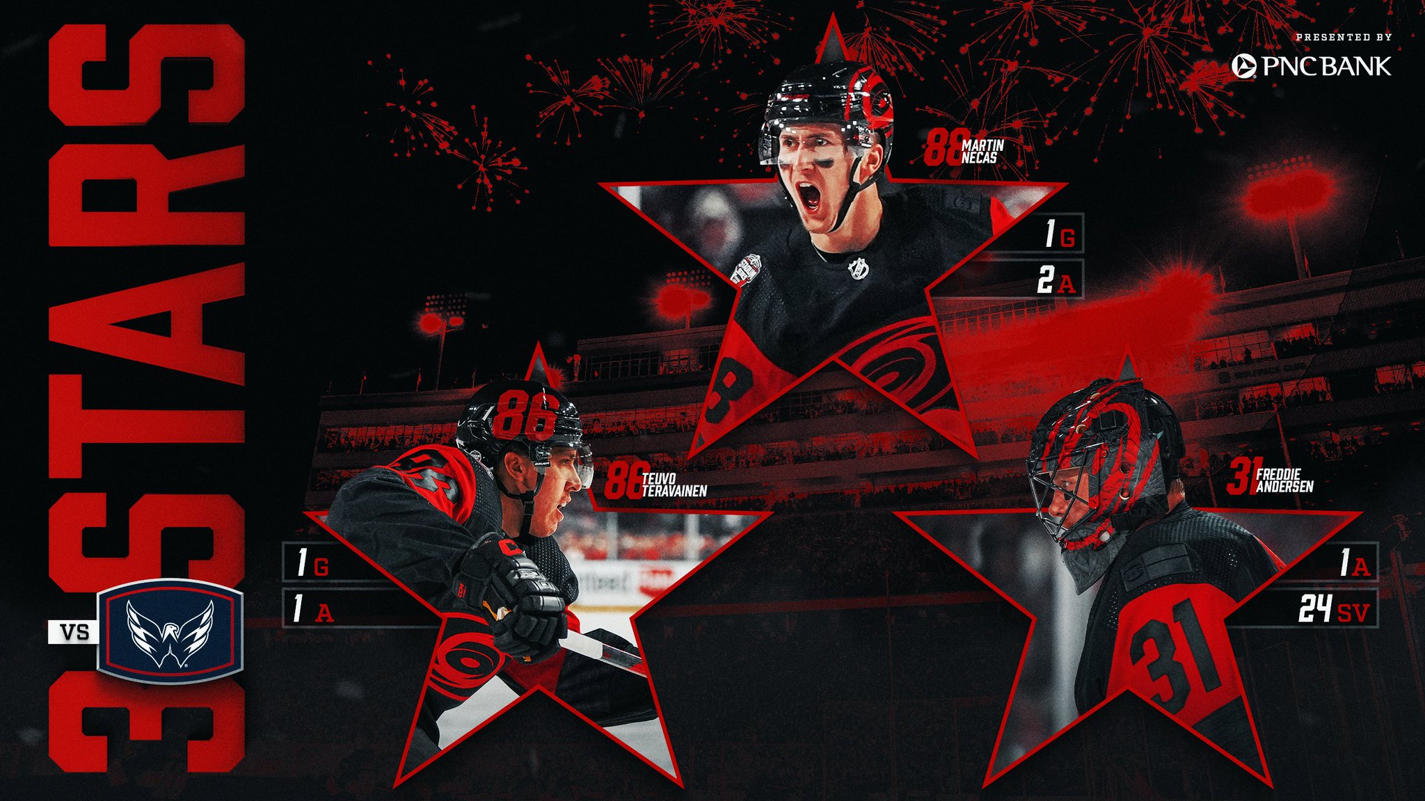 Carolina Hurricanes on Twitter "Our stars on the biggest stage ⭐️ https//t.co/XnkyOnHSvz