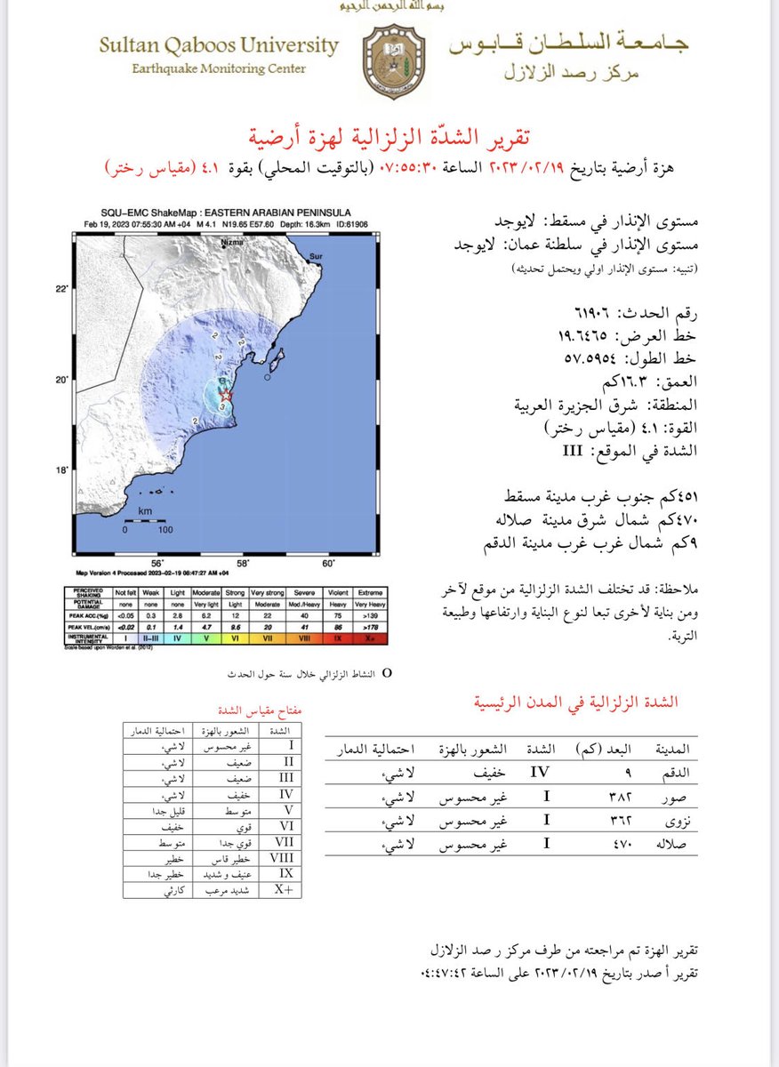 _AL_Nahdi_'s tweet photo. مركز رصد الزلازل بجامعة #السلطان_قابوس: #زلزال بقوة 4.1 في  #الدقم العُمانية، الساعة  7:55 صباح اليوم بالتوقيت #مسقط. https://t.co/BzzuBC0dJX