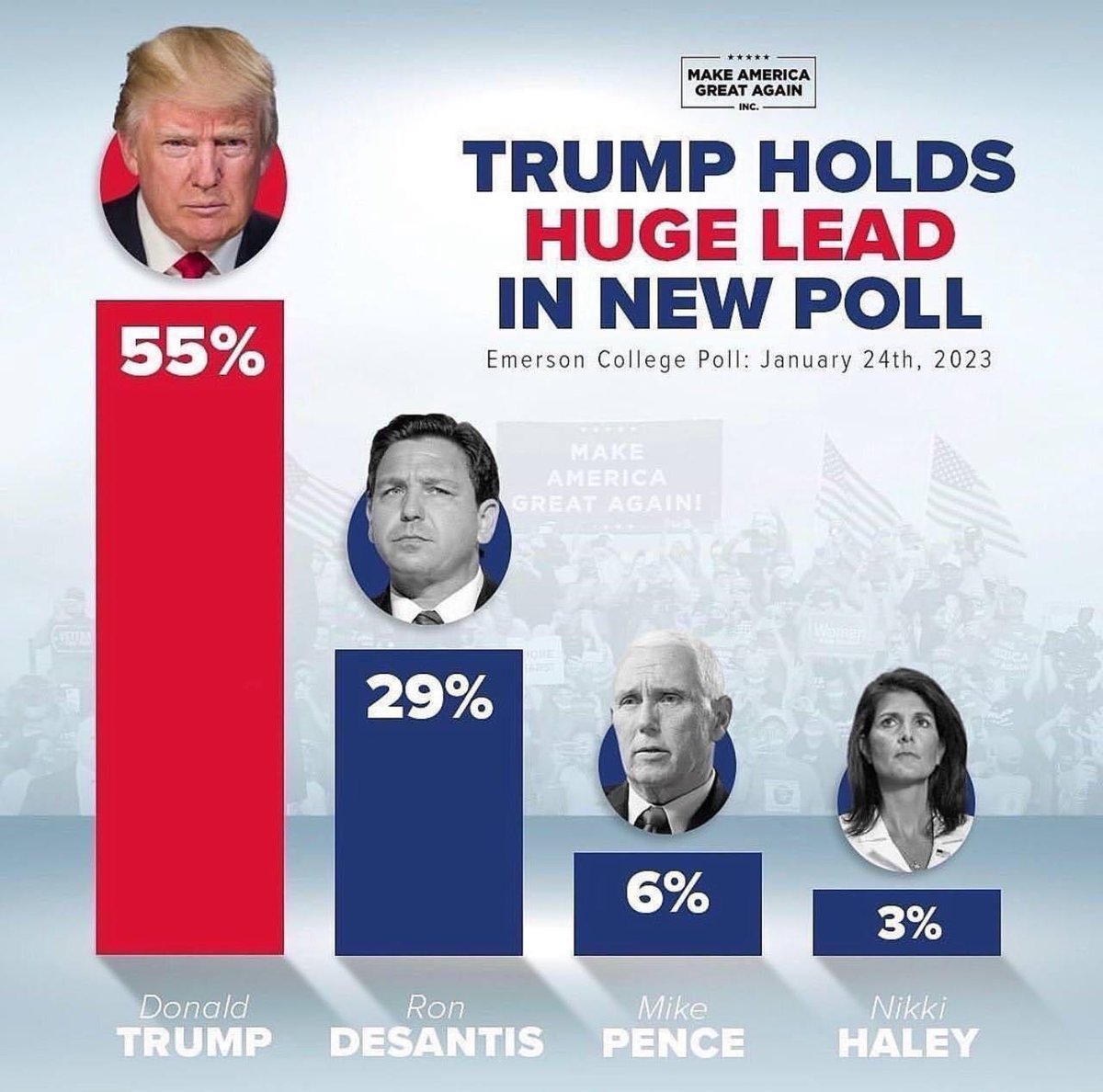 🇺🇸🗽RIMAC1🗽🇺🇸 🇵🇪🇵🇷🇨🇺 (@rimac112) on Twitter photo 