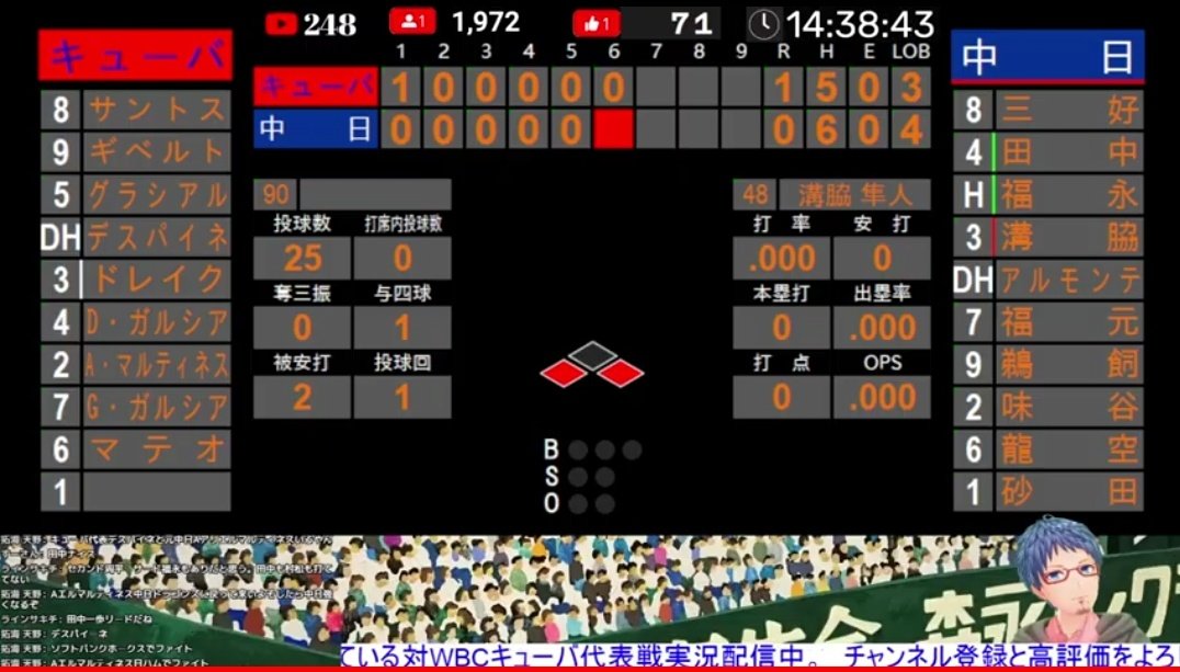 PedroPabloSegu6's tweet photo. @jit_digital @CubanaBeisbol @DragonsOfficial https://t.co/vHWmEfpJxV