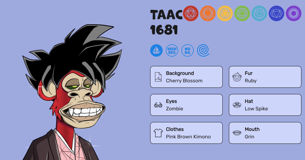 The Anime Ape Club (TAAC) | Sold out tweet media