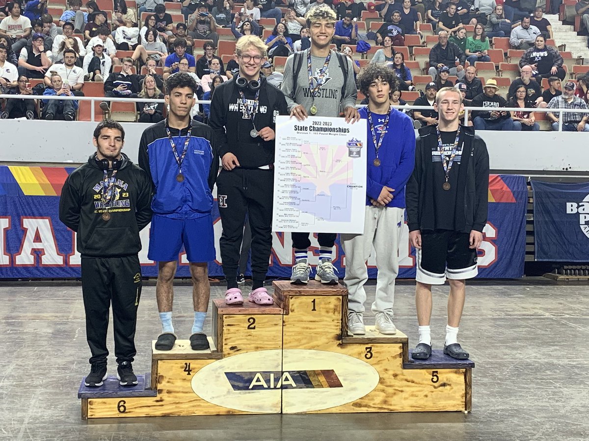 Congratulations to senior Gabe Fuentes, earning 4th place at the Division I State Wrestling Championships.  Gabe is a 2X State placer.  Thank you for your time, effort, energy, and leadership, <a href="/SOC_CHSWOLVES/">Chandler HS Athletics</a> <a href="/Educator_Frnkln/">Michael L Franklin</a> <a href="/CUSDAthletics/">CUSDAthletics</a> #SOC