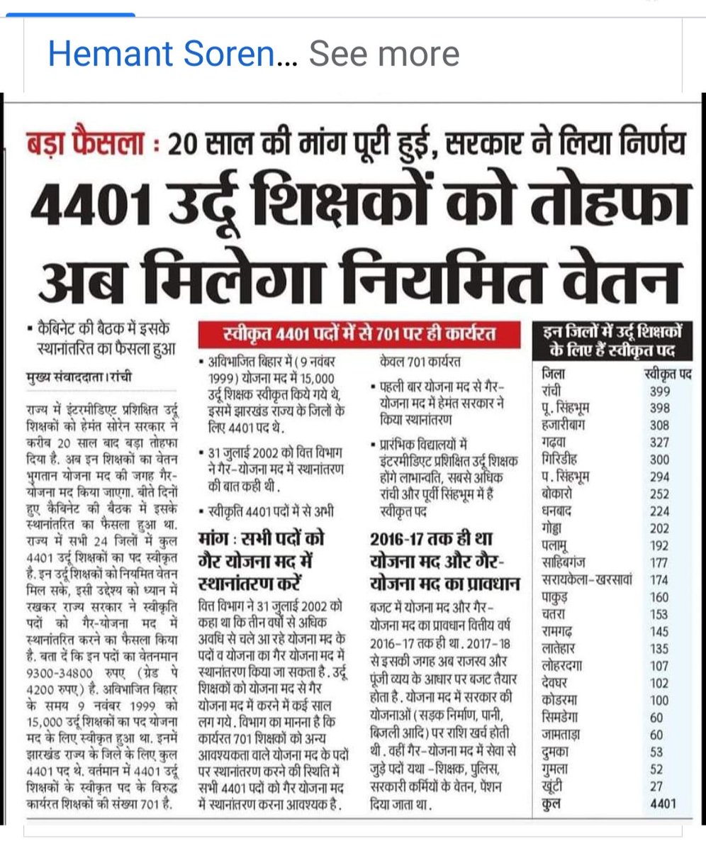 RishiKa22370997's tweet photo. @HemantSorenJMM @Jagarnathji_mla  आदरणीय मुख्यमंत्री जी
जारखंडी जोहर , प्रणाम l
20साल की मांग पारा शिक्षकों का ऐसे पुरा नहीं किया जा सकता है l
पारा शिक्षक भी यही के लाल हैं और ऐसा ही करने से समानता होगा l
एक बार जरुर विचार करें और आपके द्वारा बोला भी गया है 🙏🙏 https://t.co/ggVFqYb0Mz