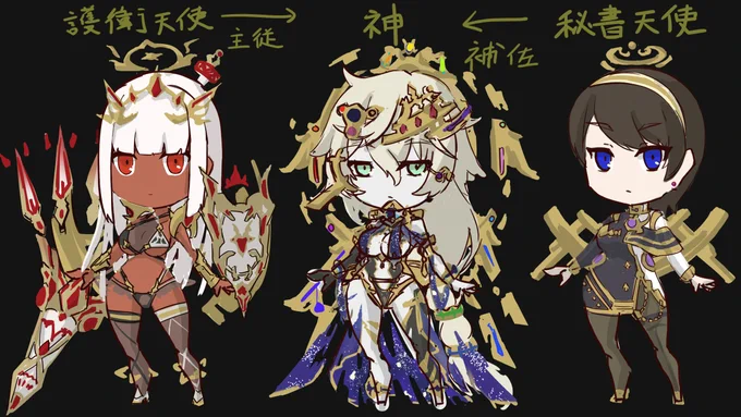 清書予定のオリキャラデザインの一部。その他のデザインも逐一載せます。 